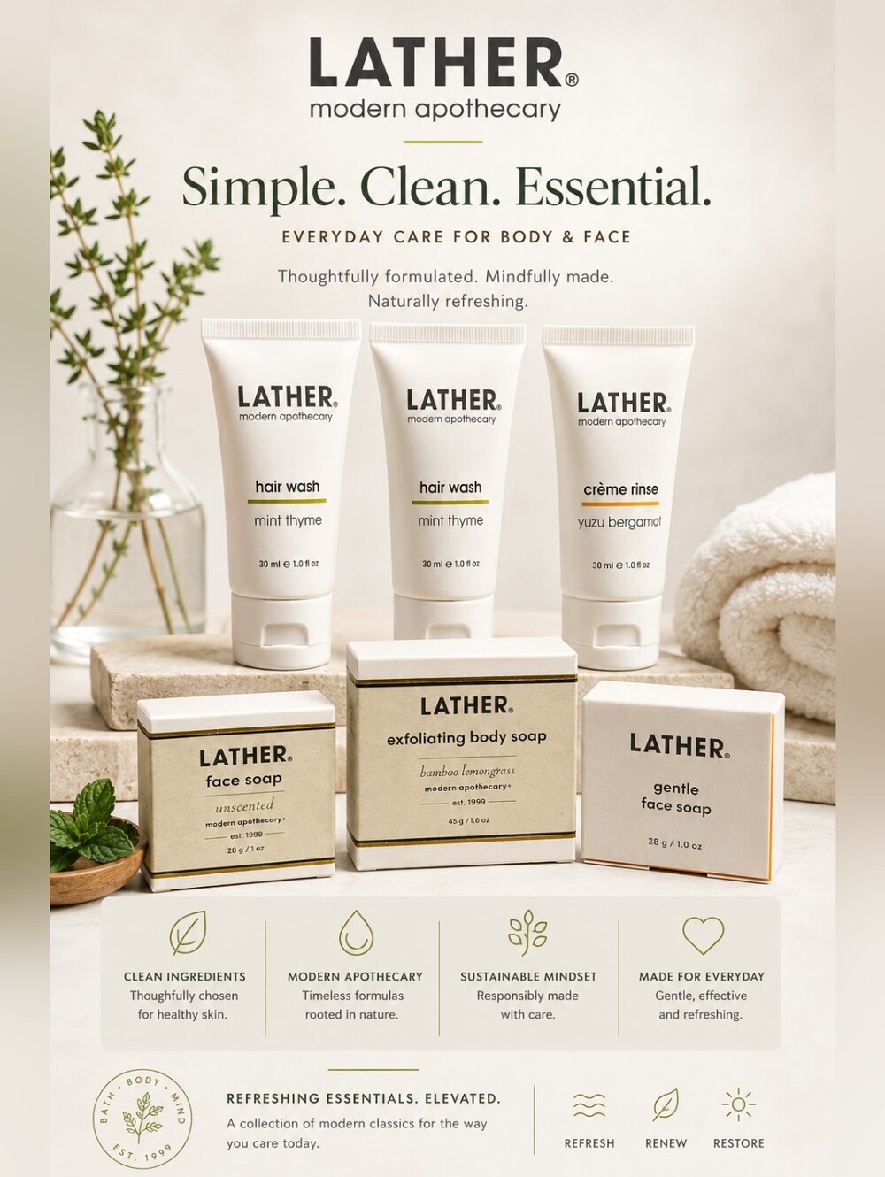 Lather Products 6PC Travel Size Toiletries - NWT